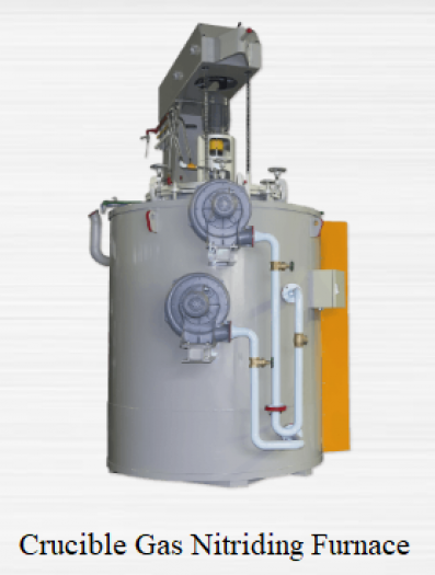 LÒ THẤM NITƠ KIỂU GIẾNG