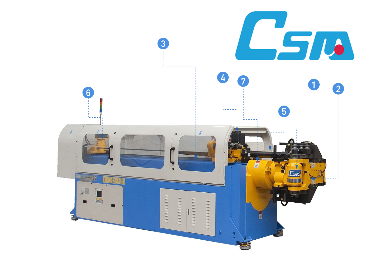 EMB/EMR SERIES - UỐN ỐNG CNC