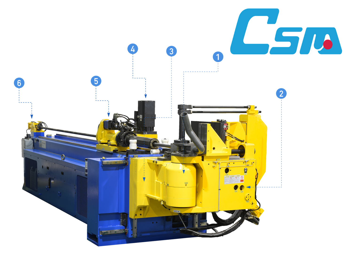 MBE SERIES - UỐN ỐNG CNC HYBRID