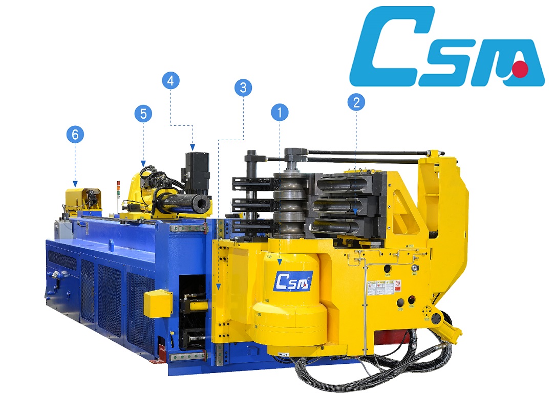 TBRE/TMRE SERIES - UỐN ỐNG CNC HYBRID