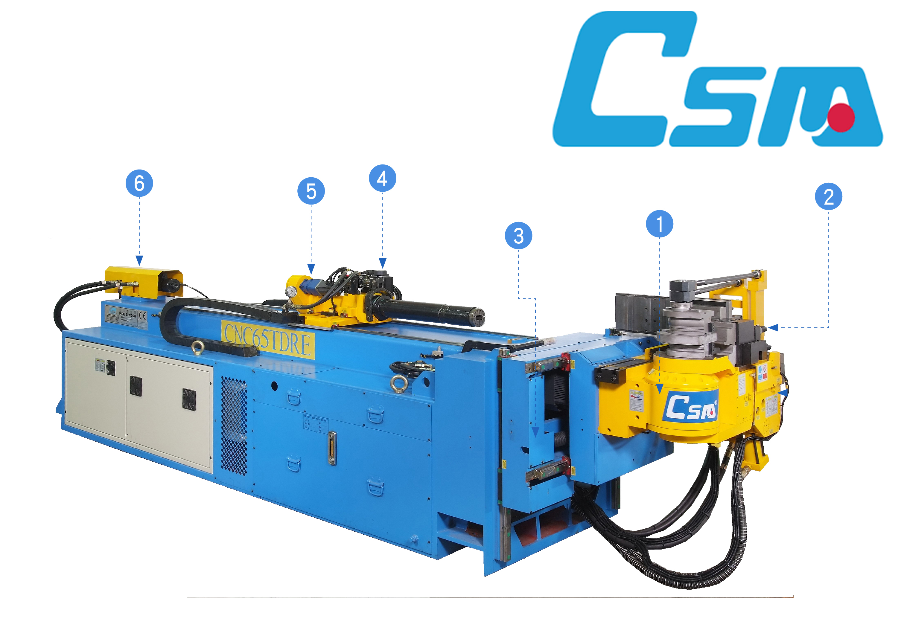 TDRE SERIES - UỐN ỐNG CNC HYBRYD