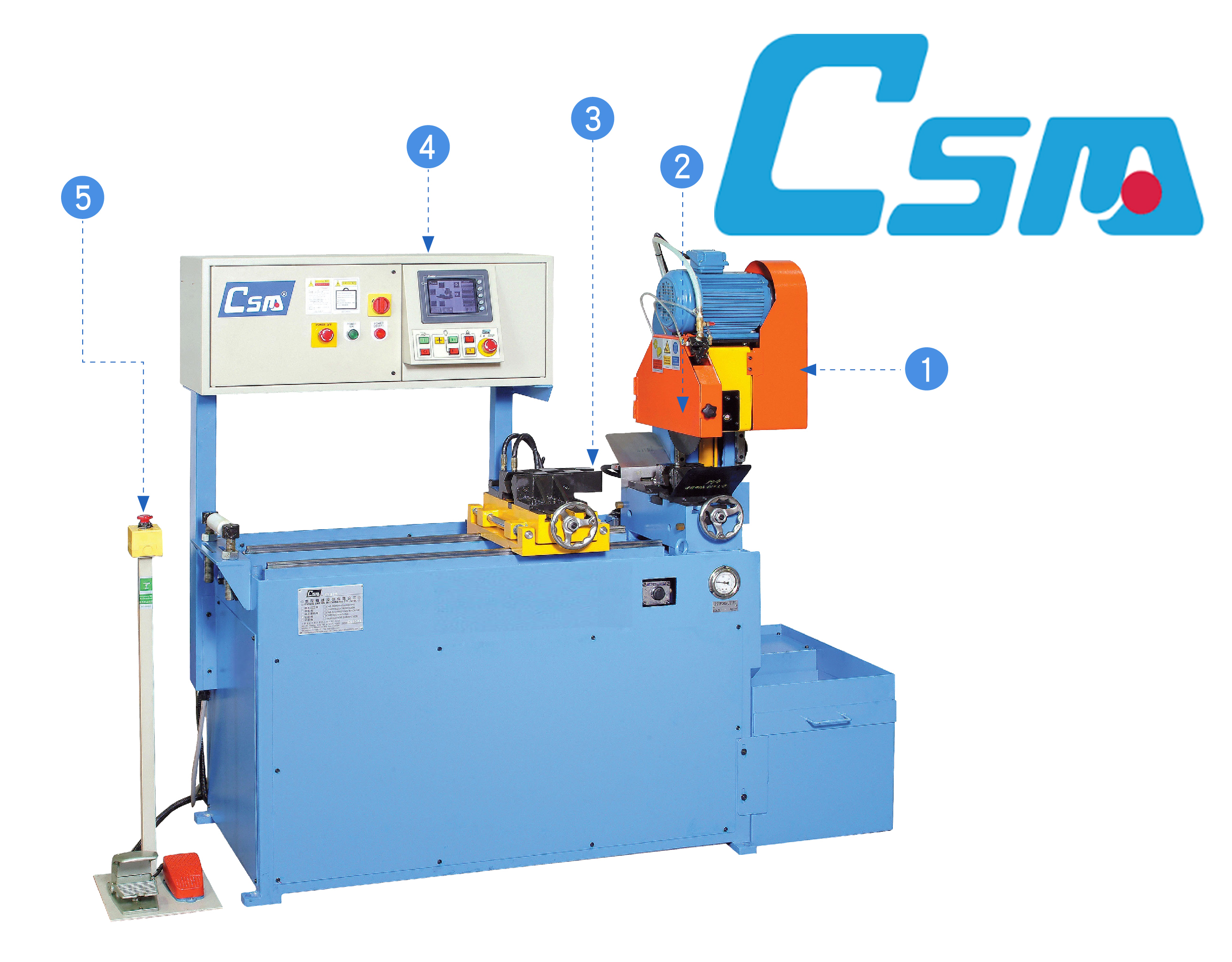 MÁY CƯA VÒNG THỦY LỰC