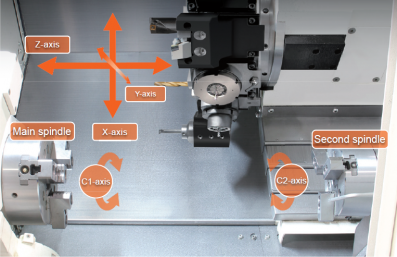 QUICK TURN SERIES CỠ NHỎ HIỆU NĂNG CAO